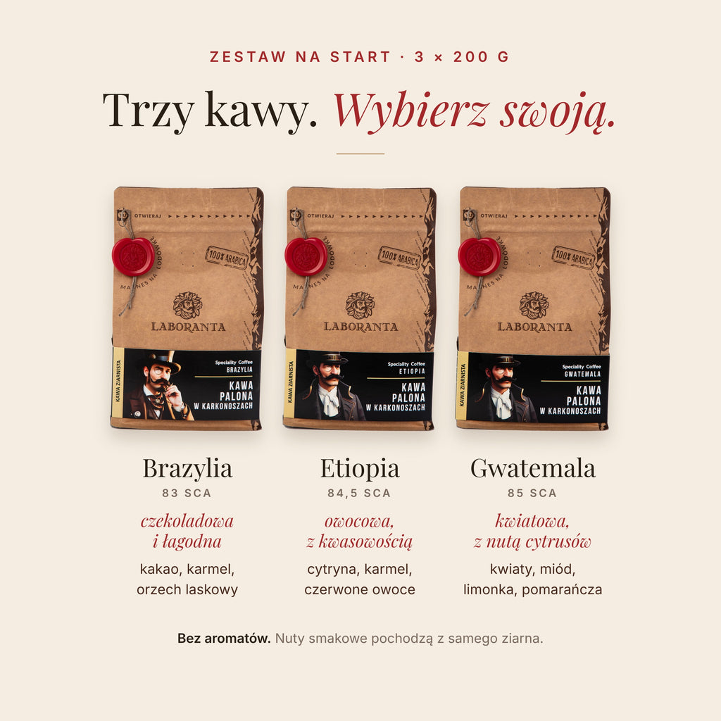 Porównanie trzech kaw z zestawu: Brazylia czekoladowa, Etiopia owocowa, Gwatemala kwiatowa
